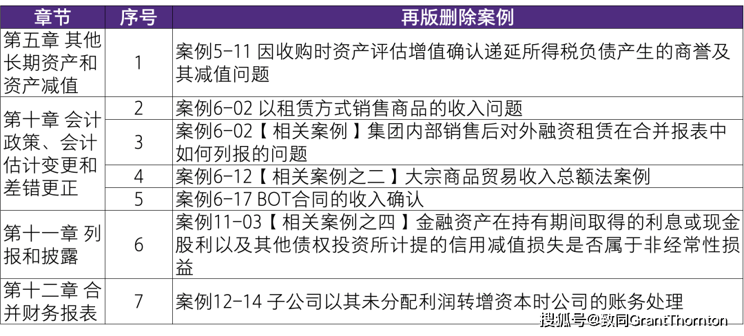 >7777788888精准免费4肖与7777788888精准管家婆,精选解析与警惕虚假宣传-全面释义、解释与落实