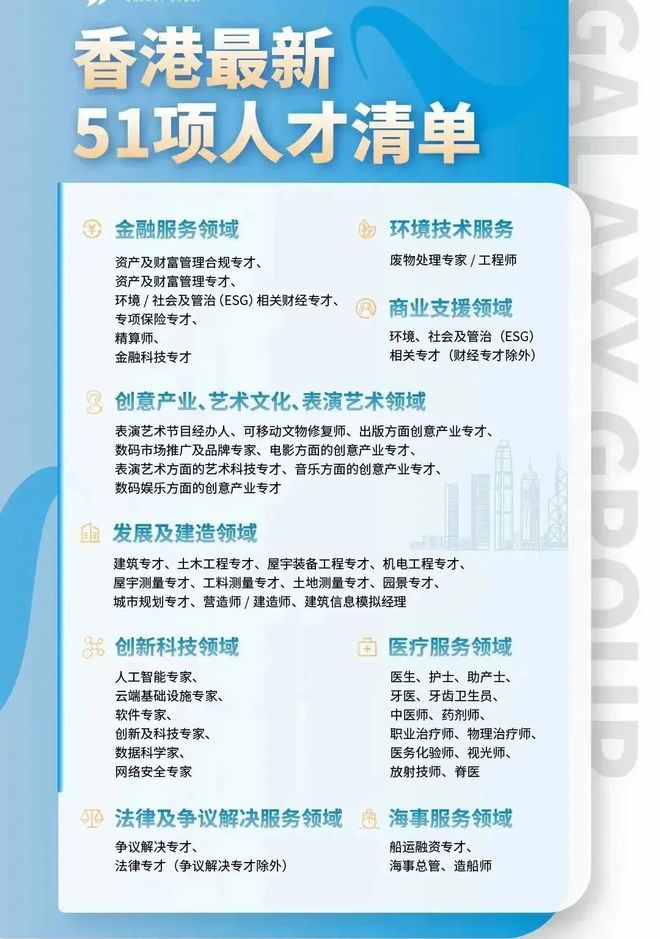 admin 第14页