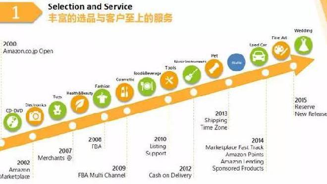 2025年澳门特马网站www澳门一富城,精选解析与警惕虚假宣传-全面释义、解释与落实