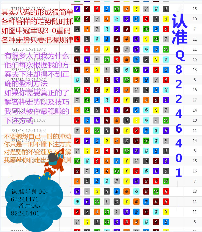 环保生活 第3页