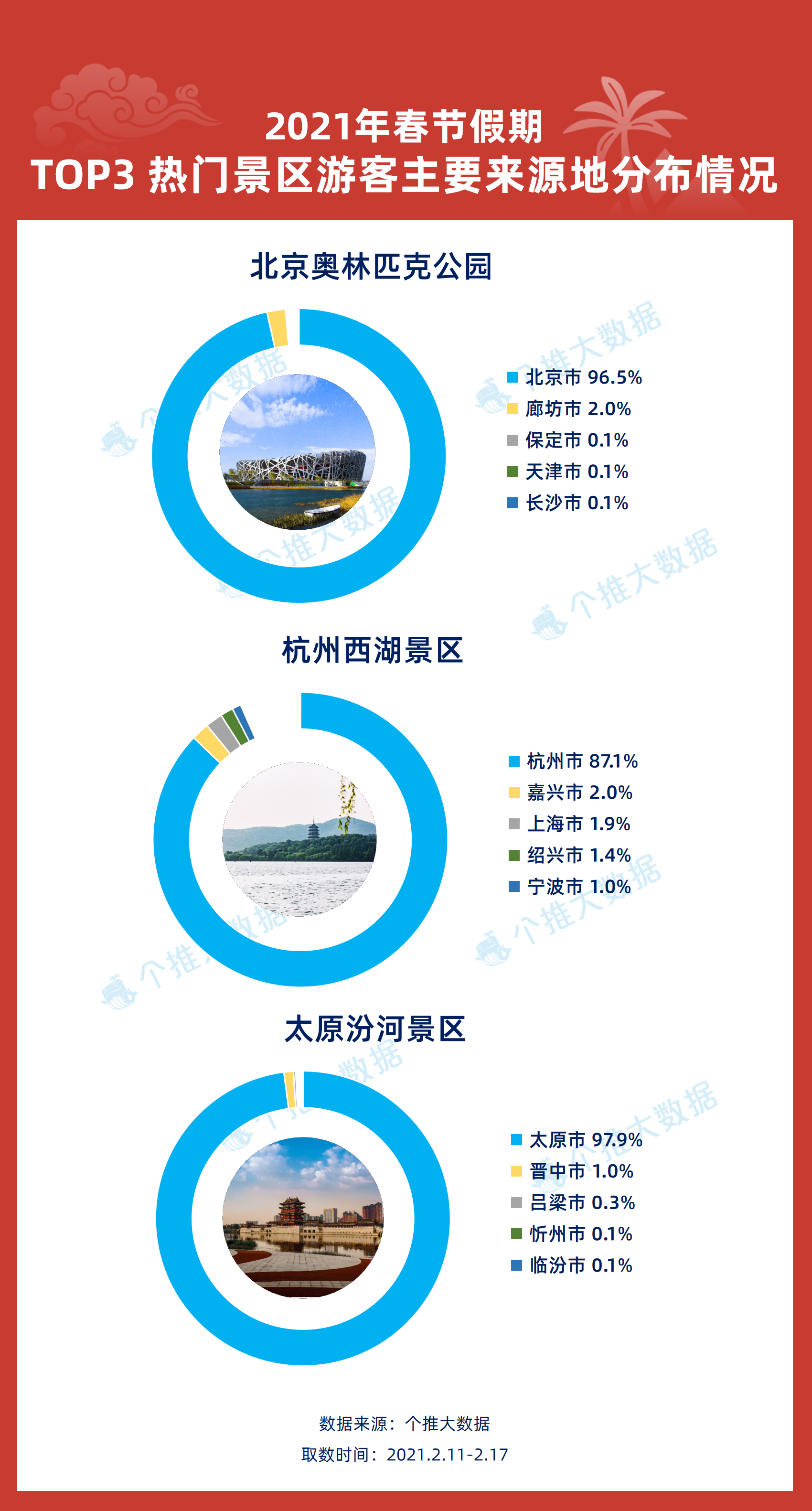 2025年新奥资料正版大全和香港天天免费精准,词语释义、解释与落实与警惕虚假宣传