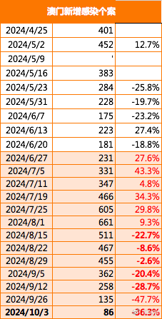 新澳2025最新版免费和2025新澳门最精准免费大全,全面释义、解释与落实与警惕虚假宣传-全面释义、解释与落实