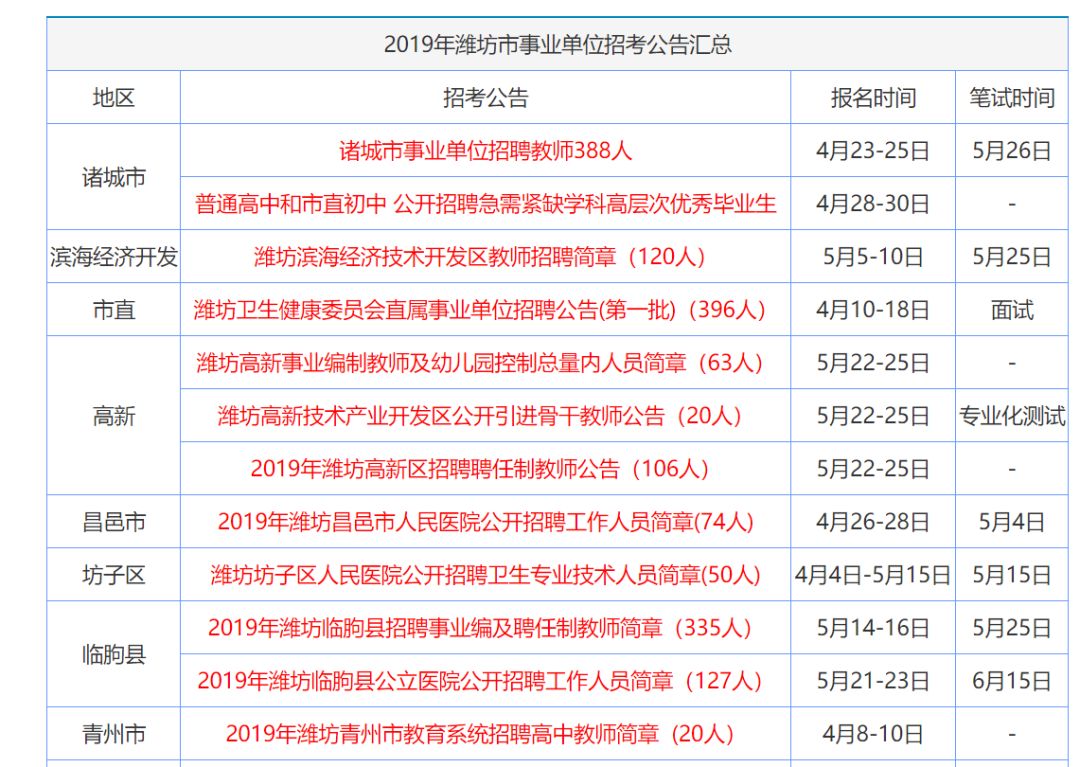 2025精准免费资料大全与香港澳门天天免费资料,全面释义、解释与落实与警惕虚假宣传-全面释义、解释与落实